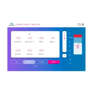 MeterPlugs Loudness Penalty 2