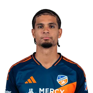 Miles Robinson