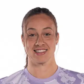 Kailen Sheridan
