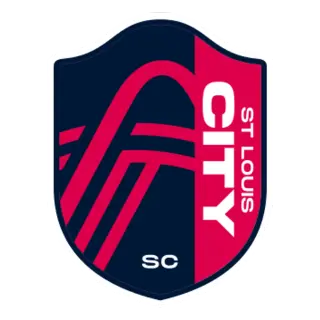 St. Louis City SC
