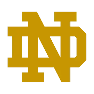 Notre Dame Women's Basketball