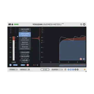 Youlean Loudness Meter