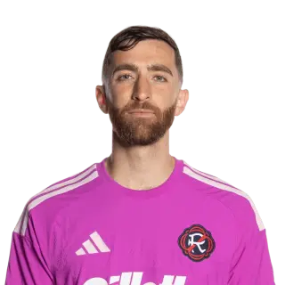 Matt Turner