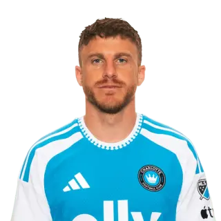 Pep Biel