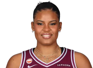 Nyara Sabally